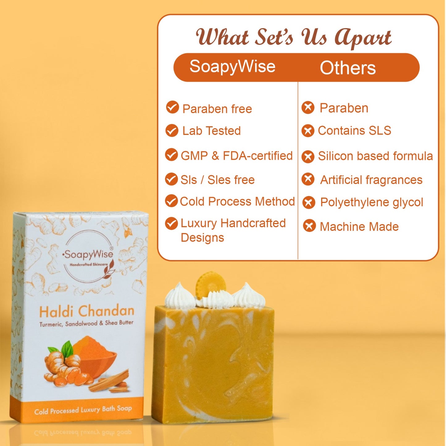 Haldi Chandan Bath Soap